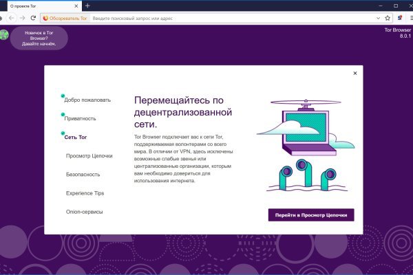 Кракен торговая kr2web in