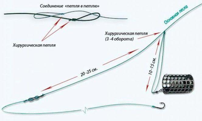 Кракен маркет тор